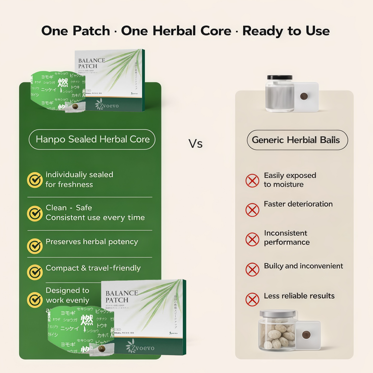 🌿🦋Zvoevo® 8H Invisible Detox Sculptor Patch— Warming Waist & Abdomen Comfort Patch Set