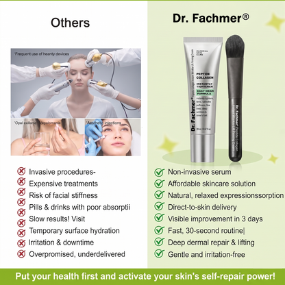 Dr. Fachmer®👀Peptide Collagen INSTANT TIGHTENING + PEPTIDE FIRMING CARE, Instantly smooths puffiness and lines while supporting firmer skin with continued use