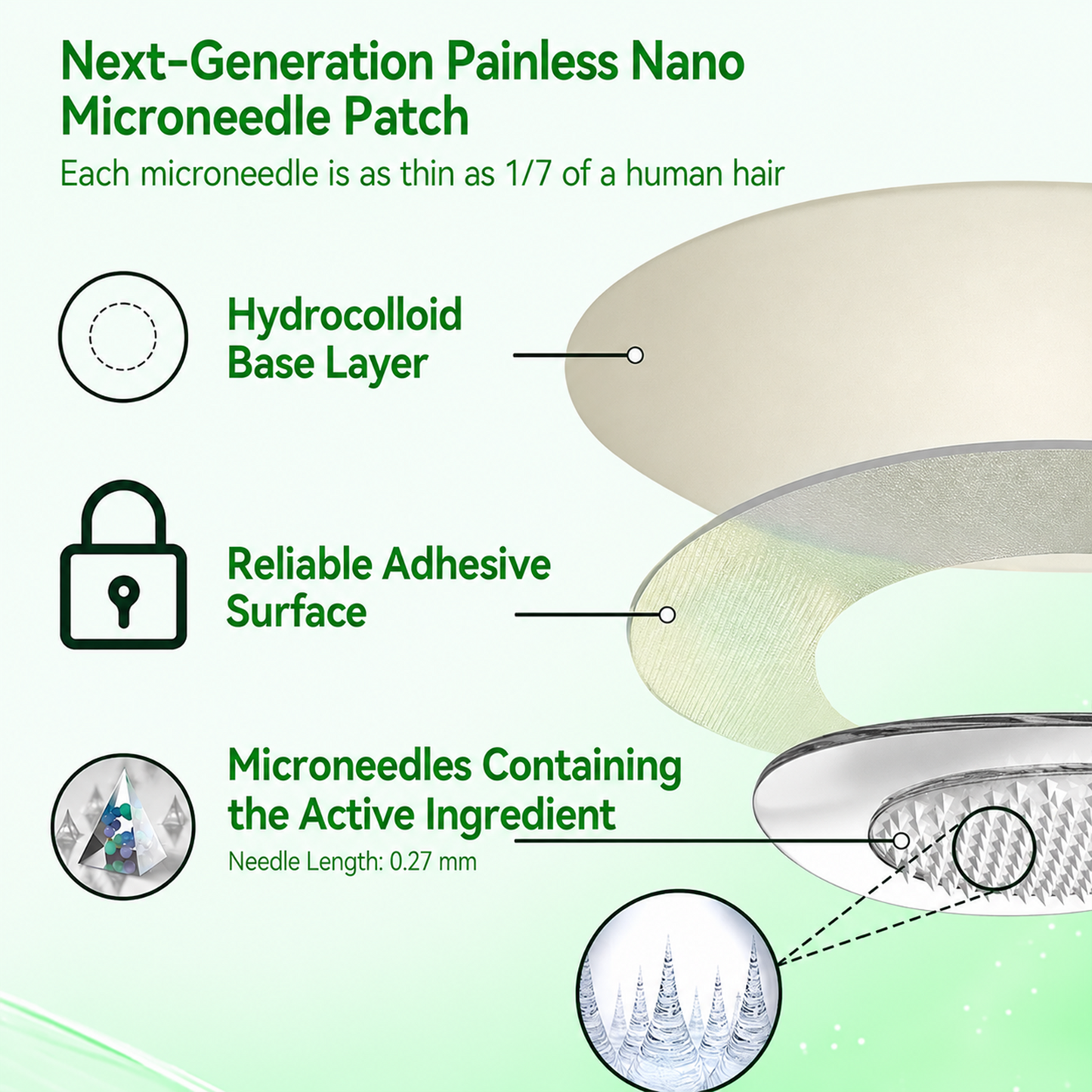 Official UK Store  | 𝑮𝑭𝑶𝑼𝑲® Advanced Nano System Once Daily Care
