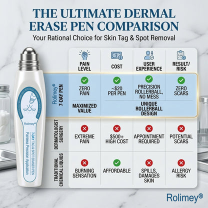 𝐎𝐟𝐟𝐢𝐜𝐢𝐚𝐥 𝐁𝐫𝐚𝐧𝐝 𝐒𝐭𝐨𝐫𝐞 |Rolimey® 💙7-𝒟𝘢𝑦 𝑇𝘢𝗴 & 𝗦𝐩𝐨𝒕 𝑬𝒓𝗮𝘀𝖾𝗋(Zero Pain, Zero 𝐒𝐜𝐚𝒓𝒔 Rollerball)🌱