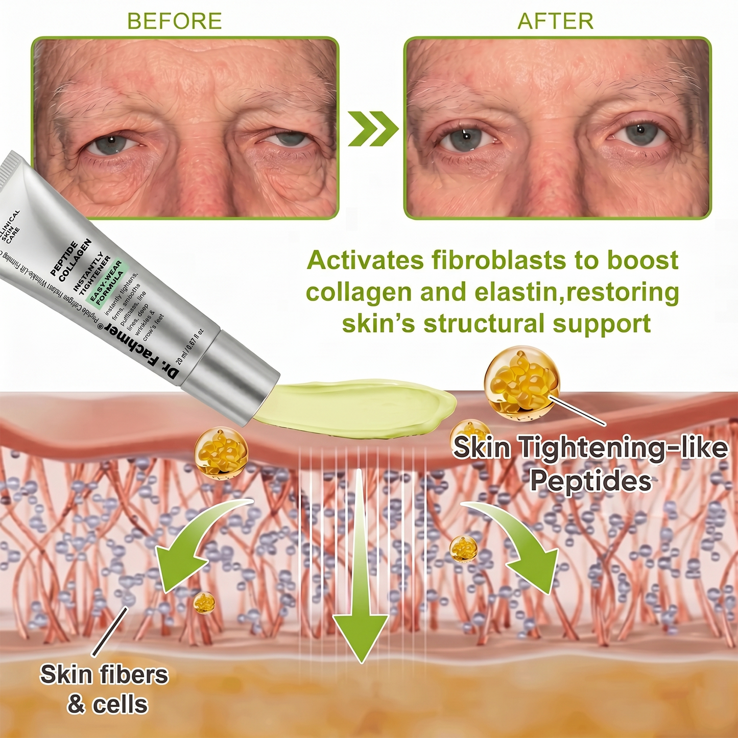 Dr. Fachmer®👀Peptide Collagen INSTANT TIGHTENING + PEPTIDE FIRMING CARE, Instantly smooths puffiness and lines while supporting firmer skin with continued use
