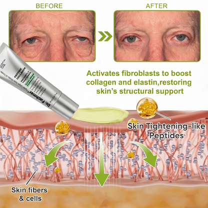 Dr. Fachmer®👀Peptide Collagen INSTANT TIGHTENING + PEPTIDE FIRMING CARE, Instantly smooths puffiness and lines while supporting firmer skin with continued use