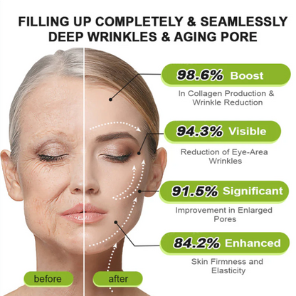 Dr. Fachmer®👀Peptide Collagen INSTANT TIGHTENING + PEPTIDE FIRMING CARE, Instantly smooths puffiness and lines while supporting firmer skin with continued use