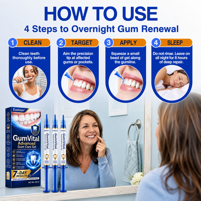 🧑‍⚕️🦷Evolvion® GumVital Advanced Gum Care Gel🛡️